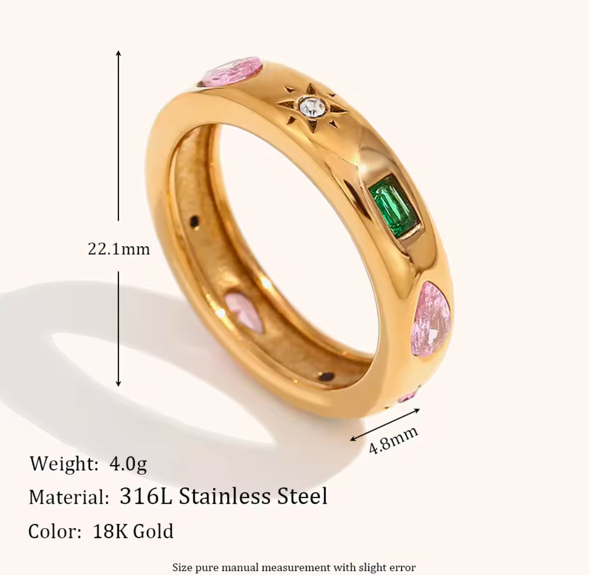 GUHTA RING